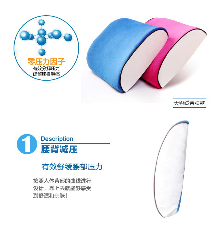 
                                        迎馨 床品家纺 慢回弹记忆棉腰靠垫 蓝色                