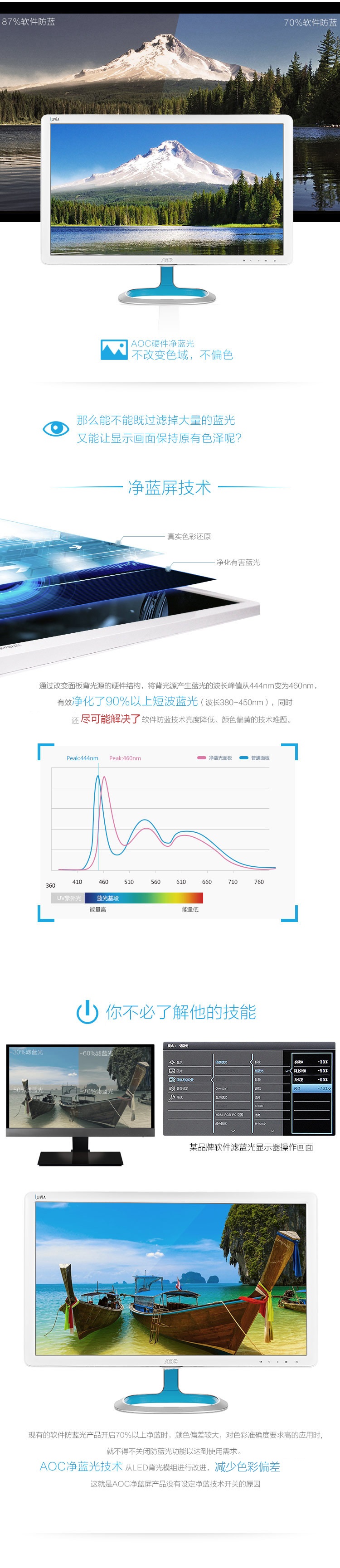 AOC LV222WIM6 21.5英寸净蓝光爱眼不闪屏IPS-ADS广视角游戏电竞显示器(HDMI)