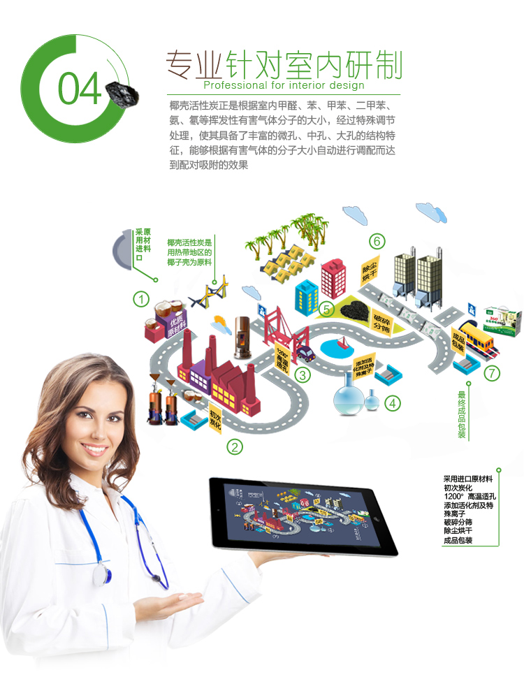 
                                        
                                                            绿润360°全效活性炭2000g  除甲醛快速去吸除新车新房装修室内吸灭臭净化异味竹炭包防潮干燥除湿袋活性炭包                