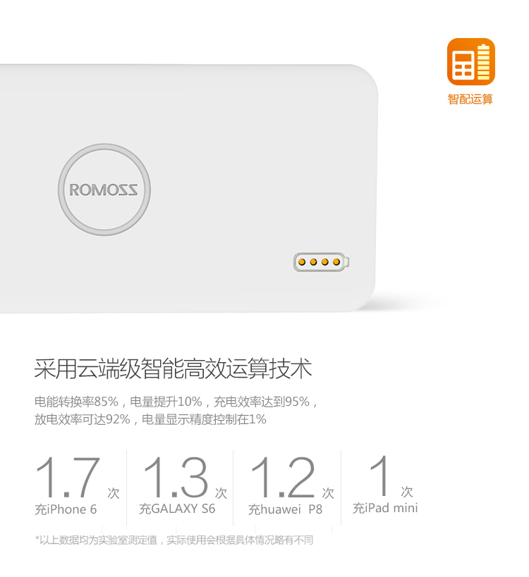 
                                        罗马仕（ROMOSS）PB05超薄迷你手机充电宝5000毫安聚合物电芯移动电源双输出 适用于苹果华为小米白色                