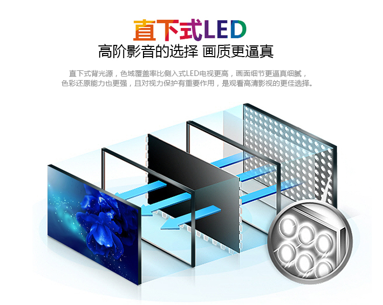 熊猫（PANDA） LE32D69 U派32英寸 高清蓝光LED液晶电视（黑色）