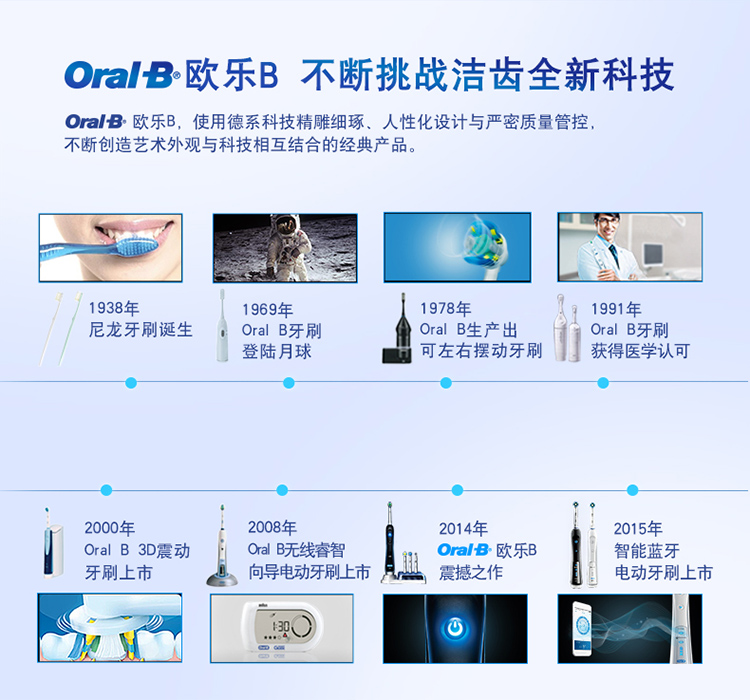 
                                        博朗 欧乐B（Oralb）电动牙刷 成人声波震动牙刷（自带刷头*2）S15.523.2                  