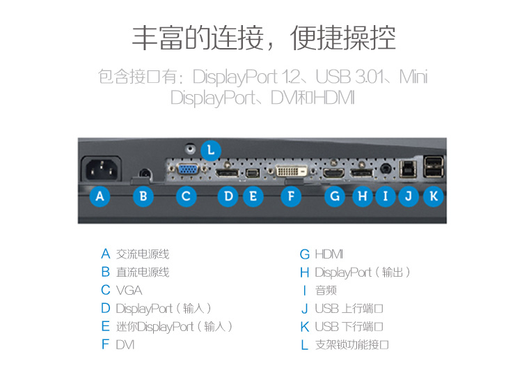
                                        戴尔（DELL）UltraSharp U2913WM 29英寸LED背光IPS液晶显示器                 
