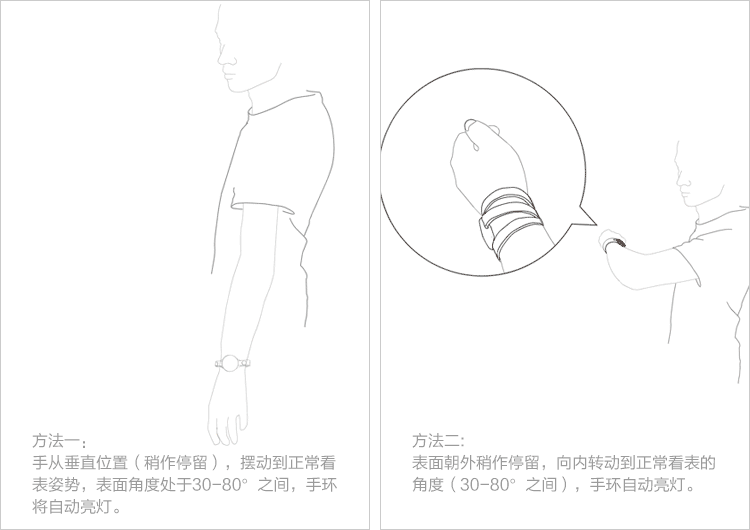 
                                        乐心 BonBon  智能手环 时尚百搭 运动手环 计步器 微信朋友圈运动PK 微信互联                