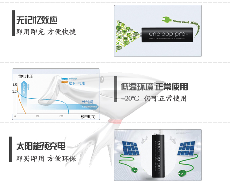 
                                                                                爱乐普（eneloop）充电电池7号七号4节高容量镍氢适用数码遥控玩具4HCCA/4BW无充电器                