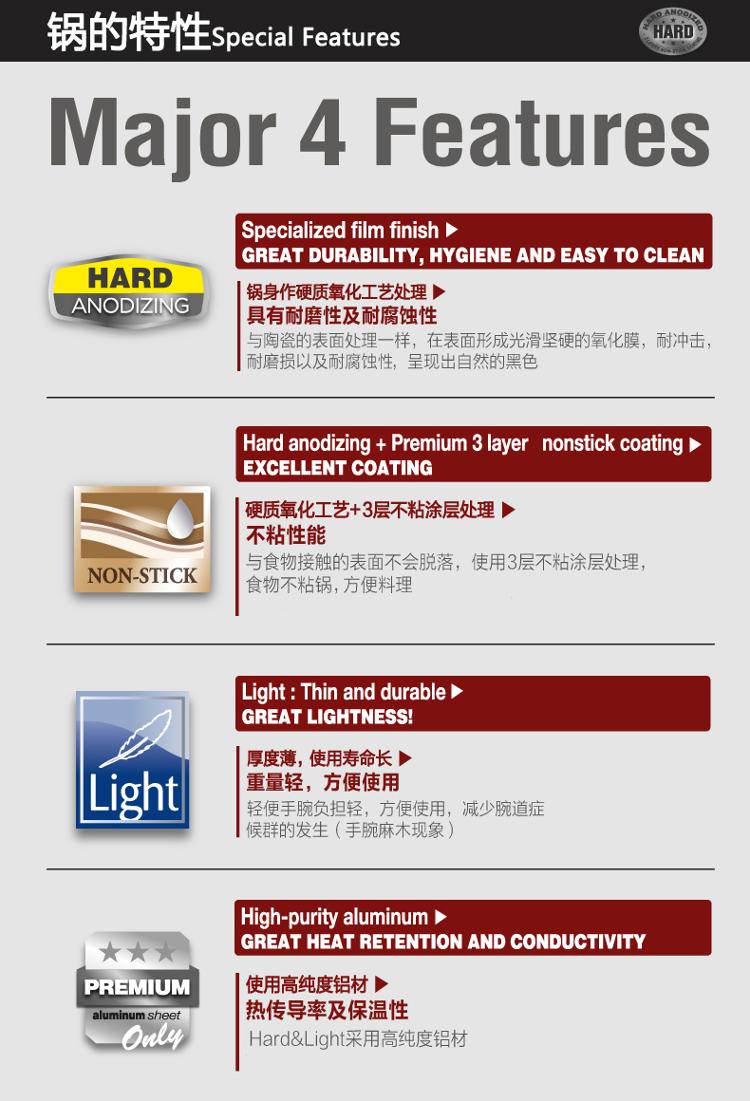 
                                        乐扣乐扣（lock&lock）HARD&LIGHT复底中式炒锅-30Cm(电磁炉可兼用)LHB3305-IH                