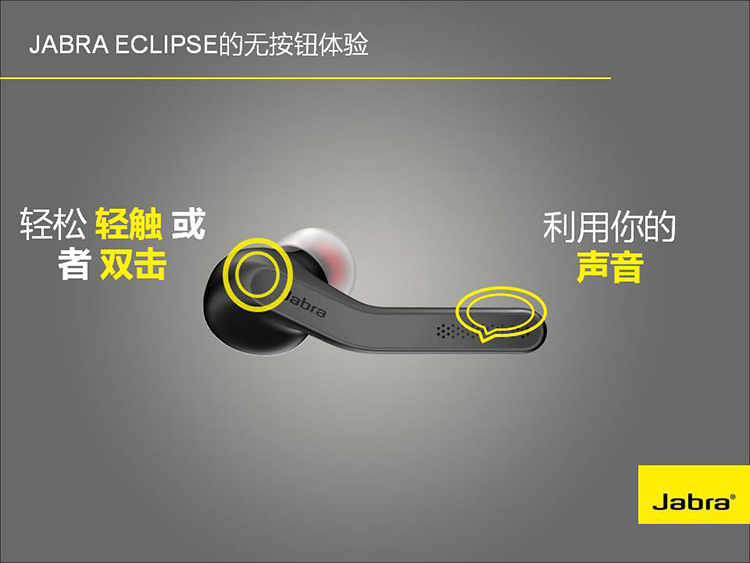 
                                        
                                                            捷波朗（Jabra）Talk55 无线单耳蓝牙耳机 双重降噪 清晰通话商务耳机智能底座便携苹果安卓通用耳机 黑色                