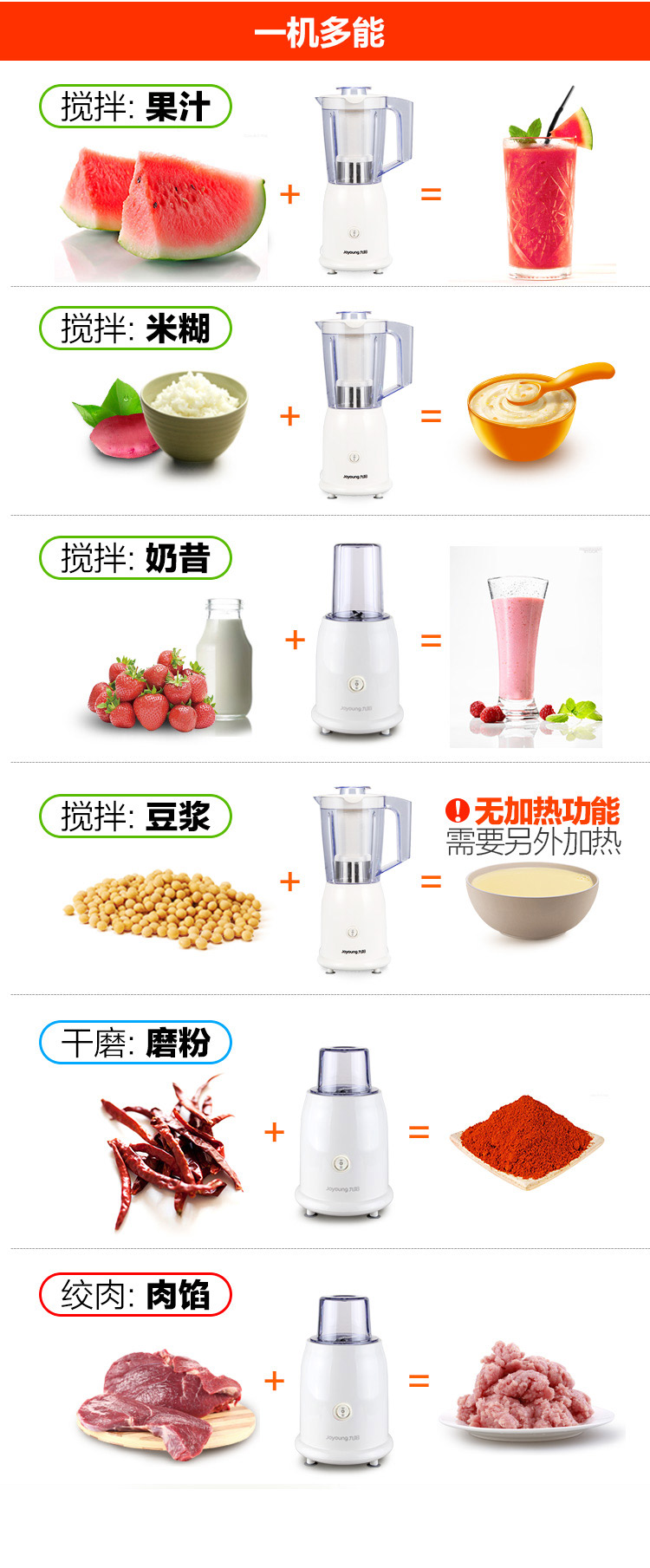 九阳（Joyoung）料理机 多杯体 家用可榨汁 可制作婴儿...-京东