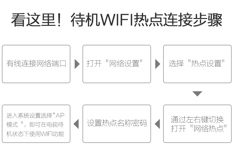 
                                        创维（Skyworth）50M5 50英寸 4K超高清智能酷开网络液晶电视（黑色）                
