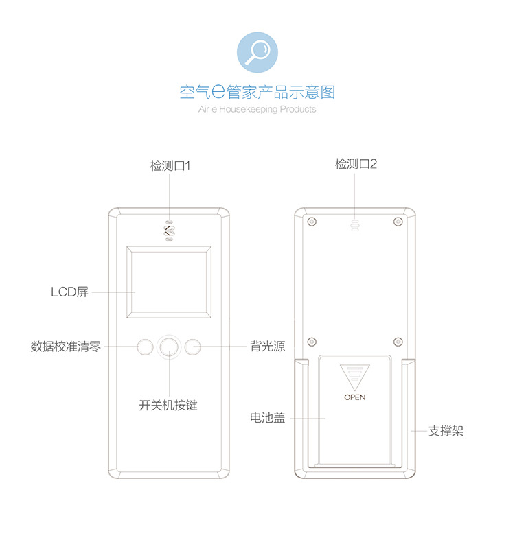 
                                        
                                                                                绿之源 空气e管家甲醛检测仪2.0增强版 家用新车测甲醛测试仪器TVOC空气检测仪便捷式除甲醛检测盒                
