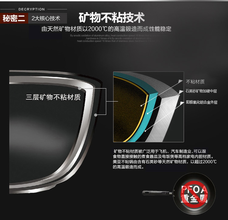 美亚（MEYER）30cm炒锅睿智内外矿物不粘锅玻璃盖单柄电磁炉通用82951