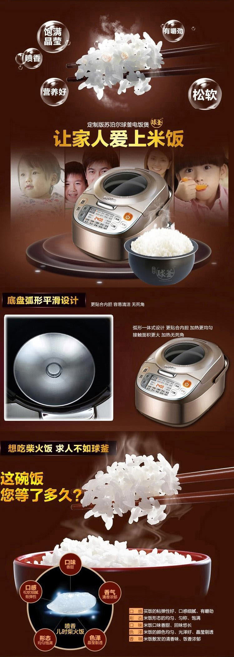 
                                        苏泊尔（SUPOR）电饭煲电饭锅4L容量全景视窗CFXB40FC28-75                