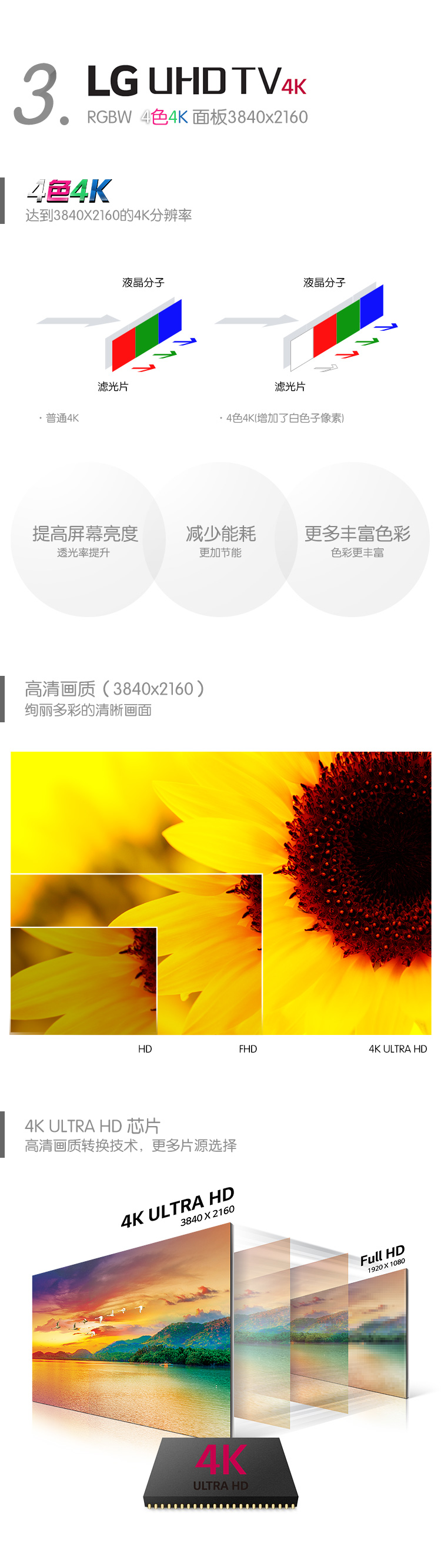 LG 49UF6600-CD 49英寸4K超高清智能 窄边 IPS硬屏 LED液晶电视