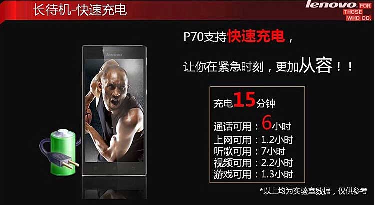 联想(Lenovo) P70-t 16G 清新白 移动4G手机 双卡双待