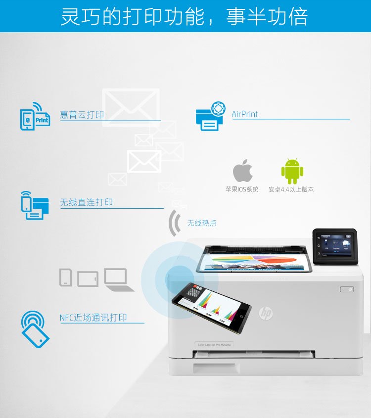 
                                        惠普（HP）Color LaserJet Pro M252dw 彩色激光打印机（升级型号为M254dw）                