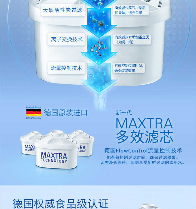 碧然德（BRITA）Maxtra双效滤芯 二代 11只装