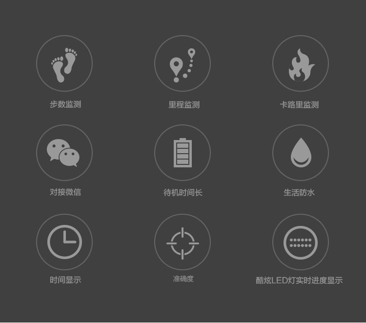 
                                        乐心 BonBon  智能手环 时尚百搭 运动手环 计步器 微信朋友圈运动PK 微信互联                