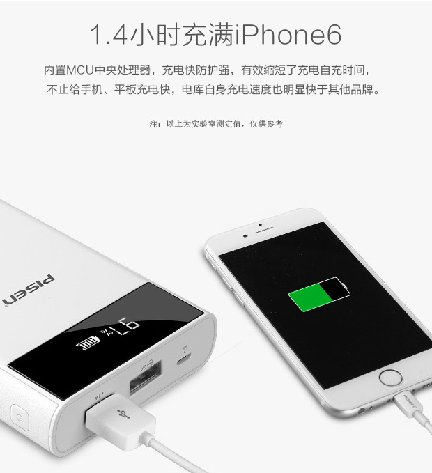
                                                                                品胜20000毫安时充电宝大容量移动电源 双输入液晶数显 适用iPhone12/13PRO/OPPO华为P40VIVO小米安卓通用 白                