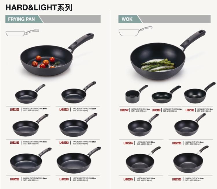 
                                        乐扣乐扣（lock&lock）HARD&LIGHT复底中式炒锅-30Cm(电磁炉可兼用)LHB3305-IH                