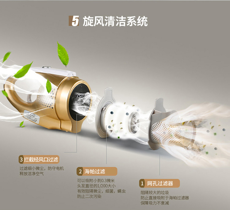 
                                        宝家丽床宝星舰小型手持床铺除螨仪高阶紫外线杀菌除螨机家用吸尘器VH-01                