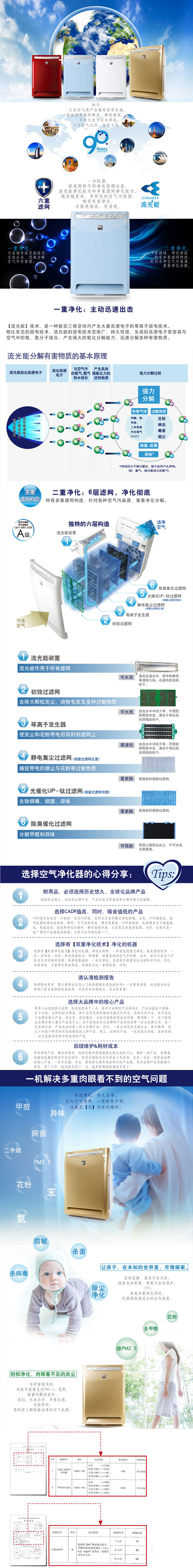 
                                        
                                                            大金（DAIKIN）空气净化器家用标准型 KJ336F-K01(MC70KMV2) 经典白                