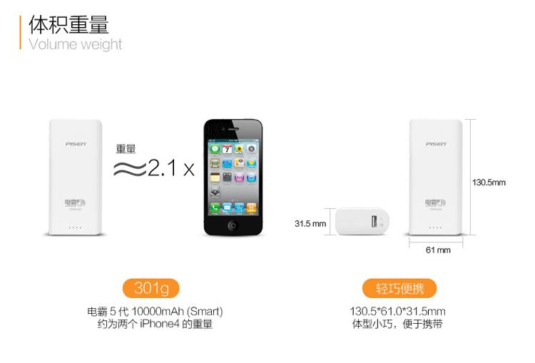 
                                        
                                                            品胜10000毫安移动电源/大容量充电宝 双输入自带插头便携  适用于iPhone11苹果安卓华为小米10手机平板电霸                
