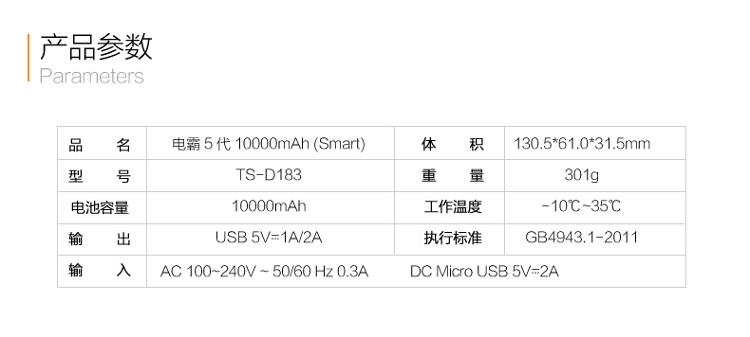 
                                        
                                                            品胜10000毫安移动电源/大容量充电宝 双输入自带插头便携  适用于iPhone11苹果安卓华为小米10手机平板电霸                