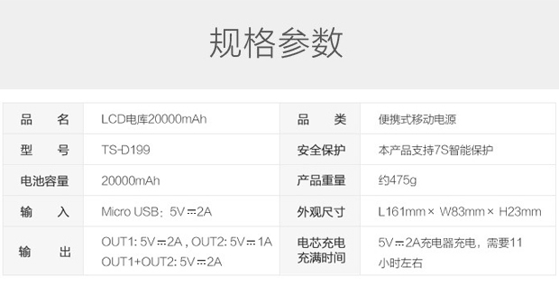 
                                                                                品胜20000毫安时充电宝大容量移动电源 双输入液晶数显 适用iPhone12/13PRO/OPPO华为P40VIVO小米安卓通用 白                