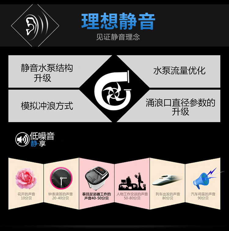 
                                        
                                        泰昌（Taicn）TC-5197 全自动按摩足浴盆洗脚泡脚桶                
