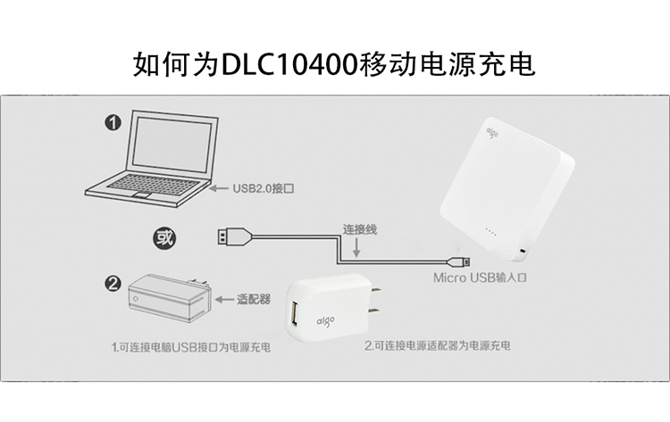
                                        爱国者（aigo）10000毫安 DLC10400 小巧可爱 苹果/安卓通用 移动电源/充电宝 粉色                 