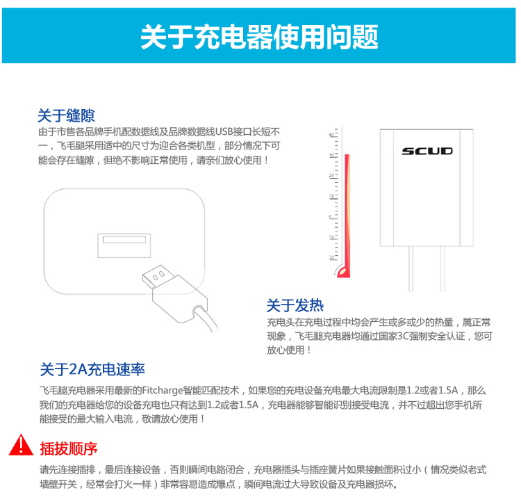
                                        飞毛腿（SCUD） SC-U107 USB电源适配器/快速充电器/输出5V/2A 白色                