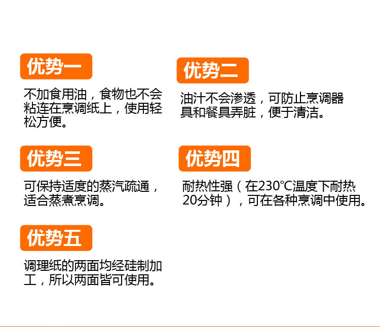 
                                        
                                                                                妙洁烹调纸 烘焙烧烤箱吸油纸硅油纸烘培烤肉不粘黏煎蒸包子蒸笼面点微波炉空气炸锅适用 30cm*5m                