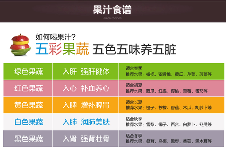 
                                九阳（Joyoung）榨汁机（软硬两档）慢速揉取原汁机家用果汁机JYZ-V1            