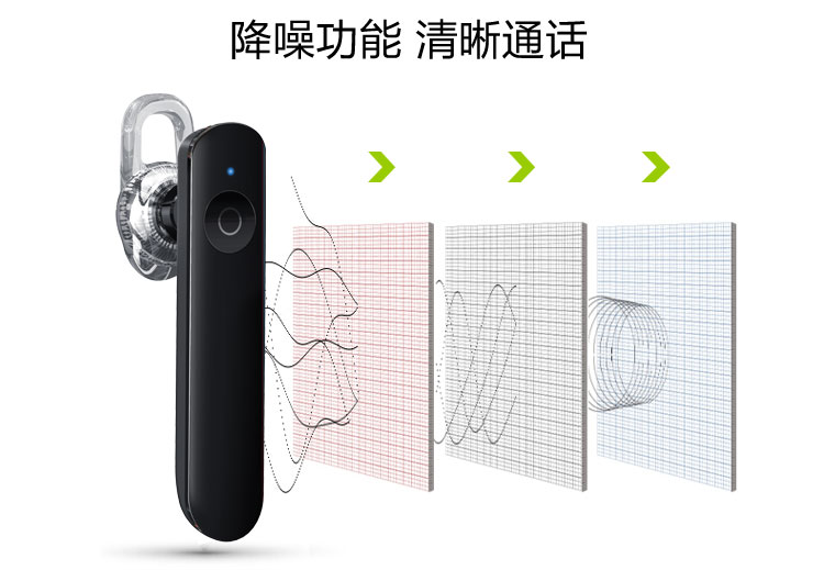 
                                                            Masentek纤语2代无线入耳耳塞式蓝牙耳机通用超长待机降噪手机挂耳挂式开车载运动音乐4.2vivo华为小米苹果oppo黑色                