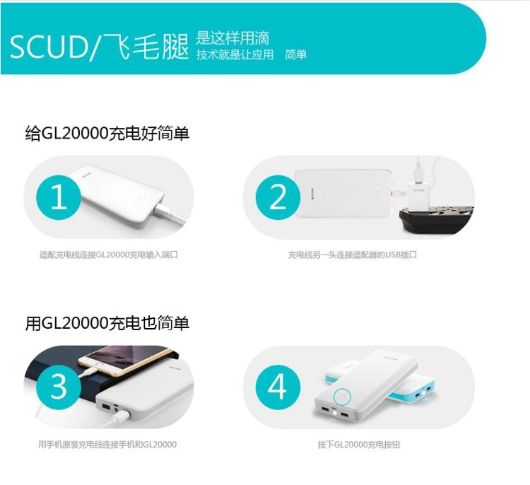 
                                        飞毛腿 GL20000 LED灯 移动电源/充电宝 20000毫安 灰色 双USB输出 适用于苹果/三星/华为/小米                