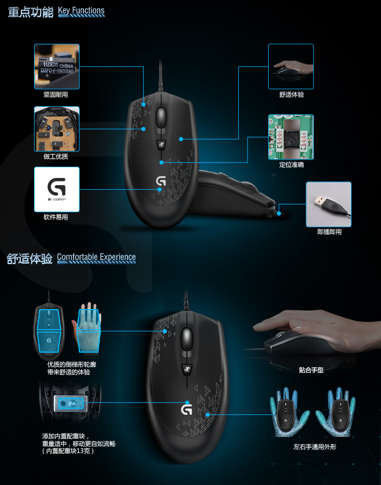 
                                        罗技（Logitech） G90 光电游戏鼠标                
