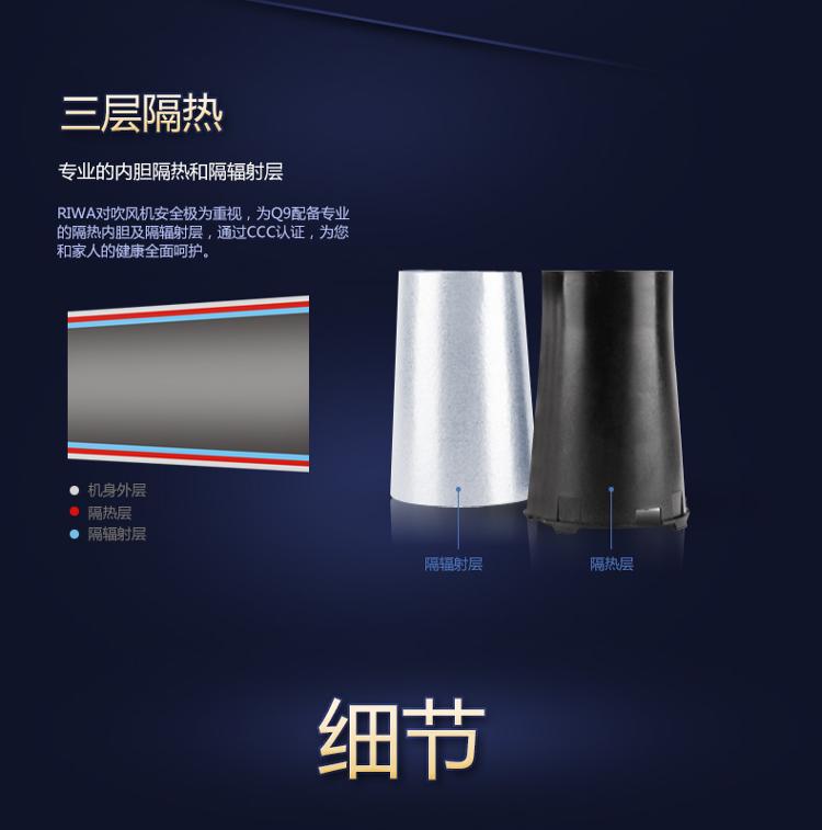 雷瓦(RIWA) 电吹风机 家用2200W大功率 负离子护发 数字液晶屏显 黑色Q9
