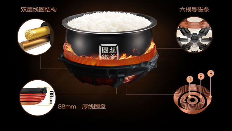 美的（Midea）电饭煲5l IH电磁加热电饭锅 智能预约 气动涡轮电锅 MB-FS5089