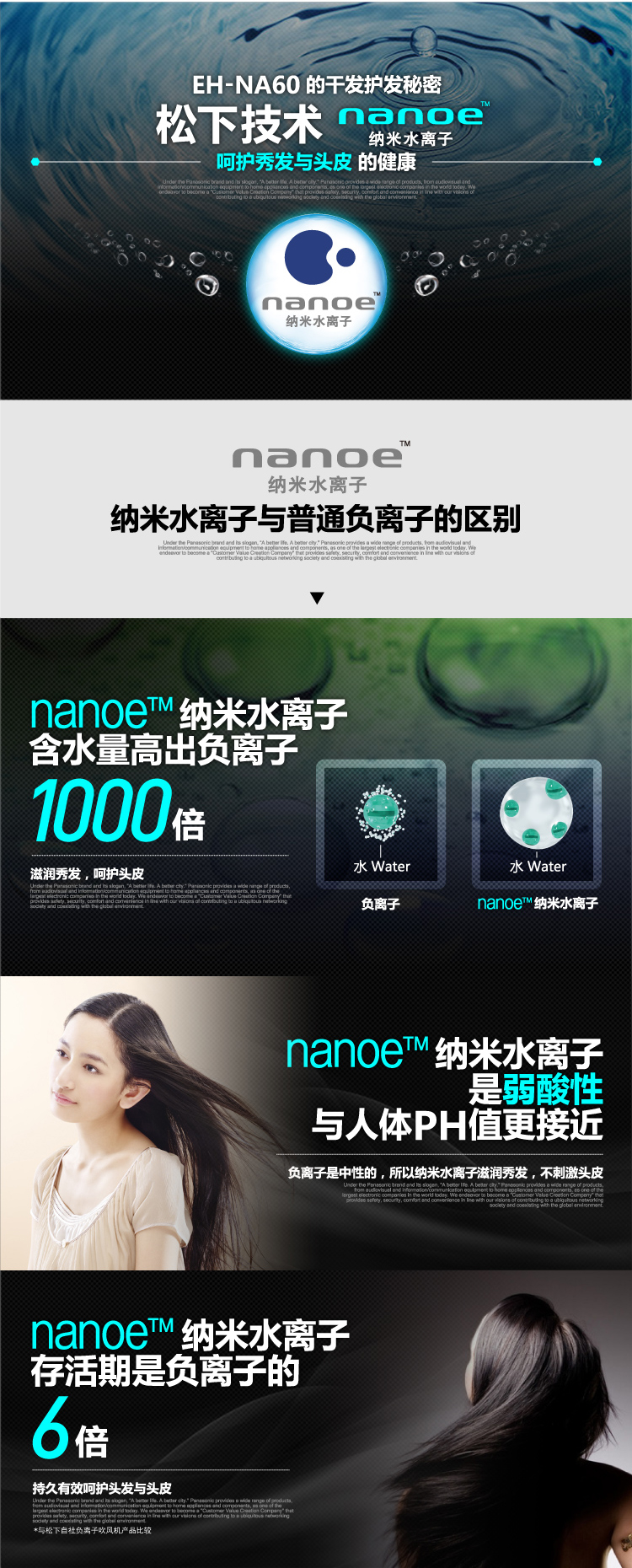 
                                        松下（Panasonic）电吹风机 家用大功率速干 纳米水离子 恒温护发 EH-NA60                