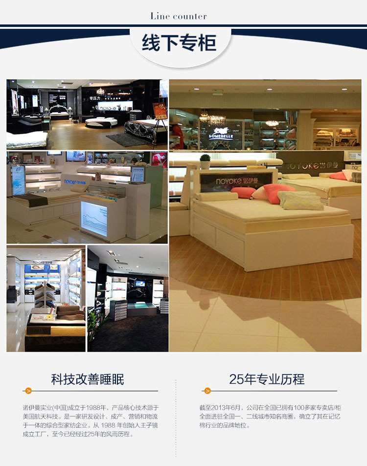 
                                        诺伊曼（noyoke）床品家纺 记忆绵软硬护腰升级三角靠垫 腰部护理记忆腰靠 55*35CM                