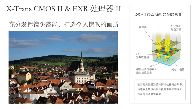 富士（FUJIFILM）X-E2 微单电套机（XF18-55） APS-C 去低通滤镜 WiFi 智能混合AF XE2复古 银色