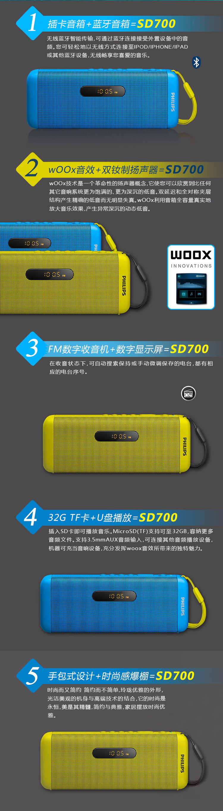 
                                        飞利浦（PHILIPS）SD700 无线蓝牙双喇叭插卡音箱 兼容苹果/三星/电脑 MP3播放器 户外便携 FM收音机 蓝色                