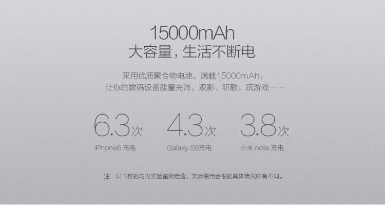 
                                        品胜 LCD电库 15000毫安移动电源/充电宝 双USB输出 液晶数显 白色 适用于苹果/安卓手机/平板等                
