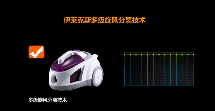 伊莱克斯（Electrolux） 吸尘器Z1880 家用 卧式 无尘袋 真空