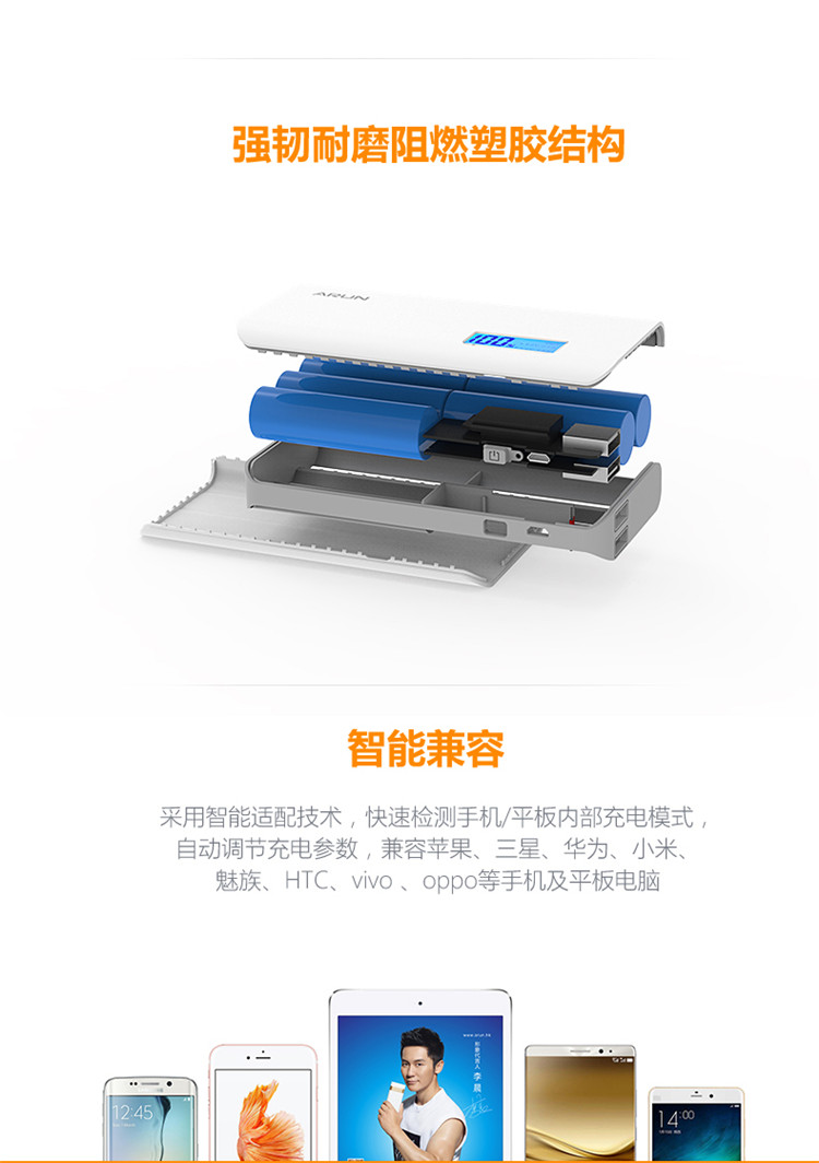 
                                        海陆通（ARUN） Y615 李晨代言 LCD液晶屏 移动电源/充电宝 10000毫安 经典白 2A充放双USB 适用于苹果/安卓                