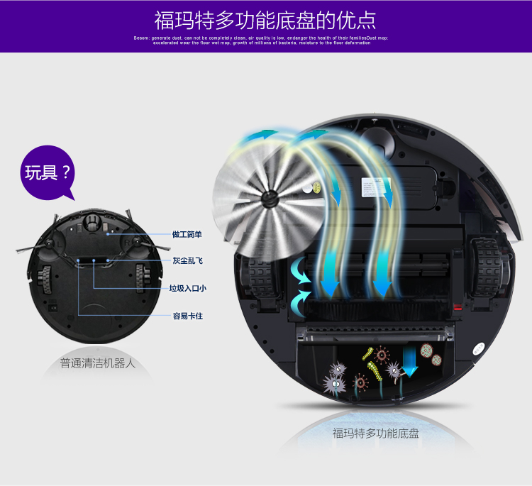福玛特（FMART）扫地机器人（FM-006S）全自动家用智能充电吸尘器
