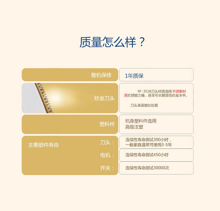 
                                        雷瓦（RIWA） RF-351B 迷你防水钛金微齿女士剃毛器                
