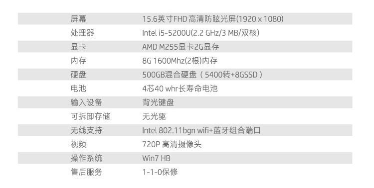 惠普（HP）450 G2（N2N15PA）15.6英寸笔记本电脑（i5-5200U 8G 500G+8G SSD 2G独显 背光键盘 高清屏 Win7）