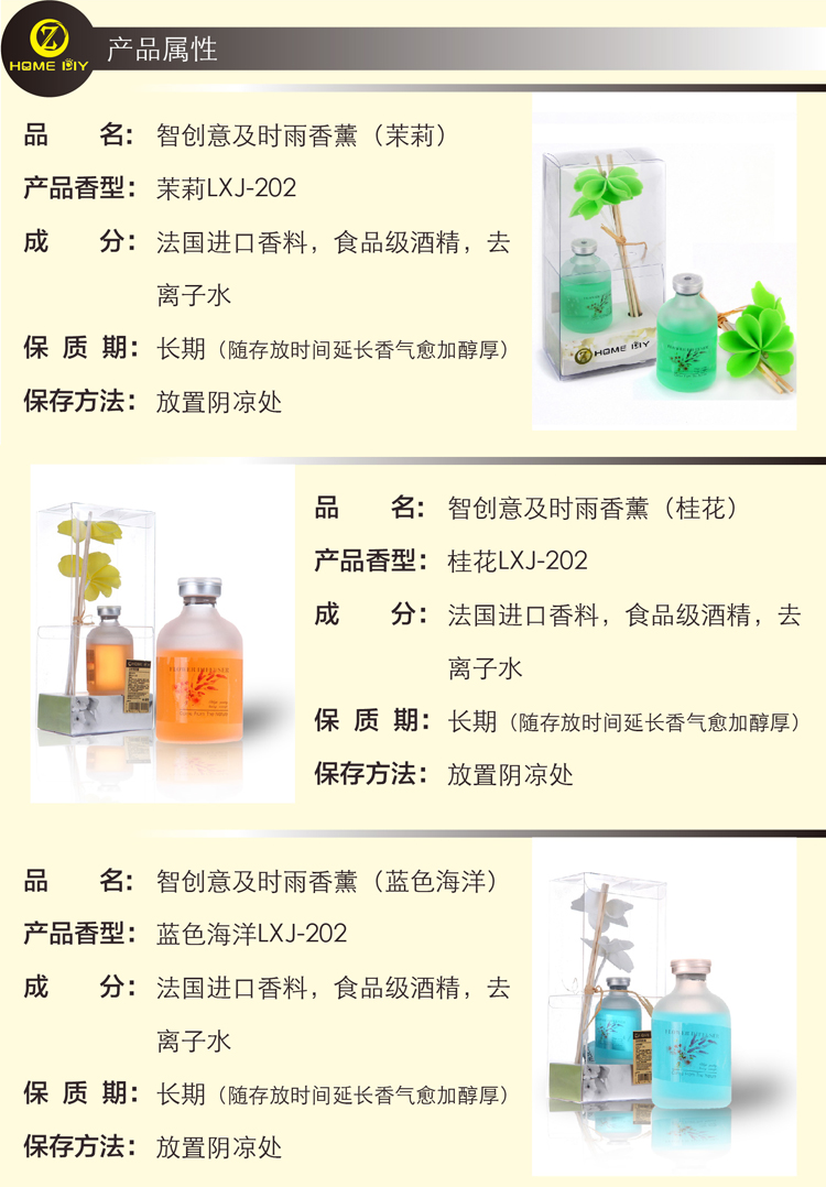 
                                        
                                        【京东超市】智创意 及时雨香薰（蓝色海洋）LXJ-202 法国香料 食品级酒精 去离子水                
