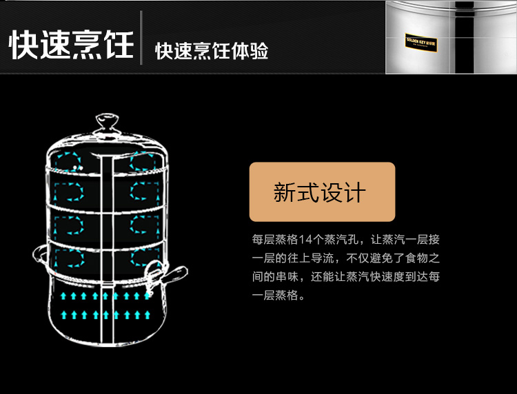 
                                        
                                        金钥匙（GOLDEN KEY） 蒸锅 26cm至诚复底四层高效节能 GK-9100F                